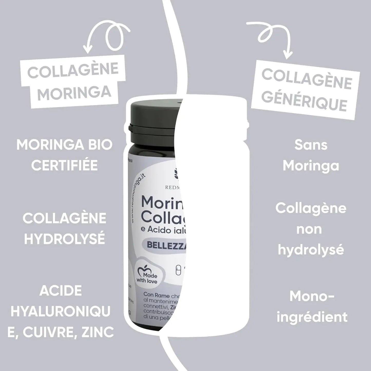 Collagène Et Acide Hyaluronique Avec Cuivre, Zinc, Biotine, Vitamine A,B2,B3,C, Moringa Bio | Complément Pour La Peau Et Les Articulations | Anti-Rides | Fabriqué En Italie  (60 Gélules)