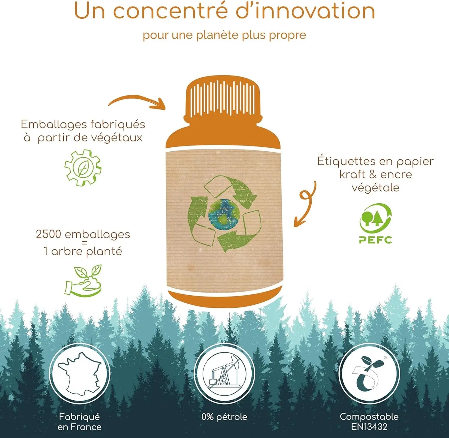 Défenses Naturelles & Système Immunitaire • Zinc Complement Alimentaire Propolis Echinacea Sureau Vitamine C • Multivitamines Et Minéraux • 60 Gummies • Usine En France • Laboratoire SYSNAT