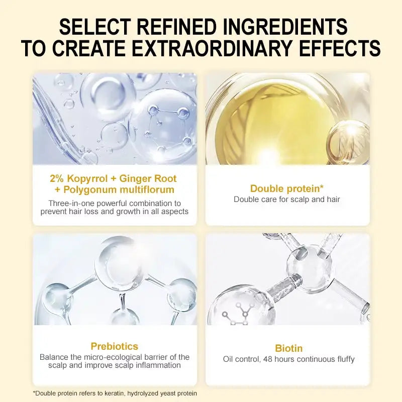 Biotin Hair Growth Products for Men Hair Loss Treatment Serum Ginger Fast Hair Regrowth Hair Care