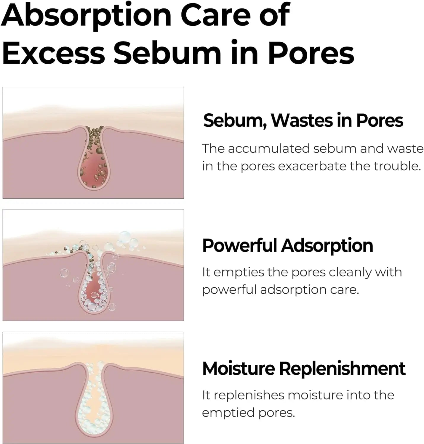 SOME by MI Tonique Raffermissant Les Pores Super Matcha - 5,07 Oz, 150 Ml - Fabriqué À Partir D'Extraits De Matcha Pour Peaux Sensibles - Hydratant Et Purifiant La Peau