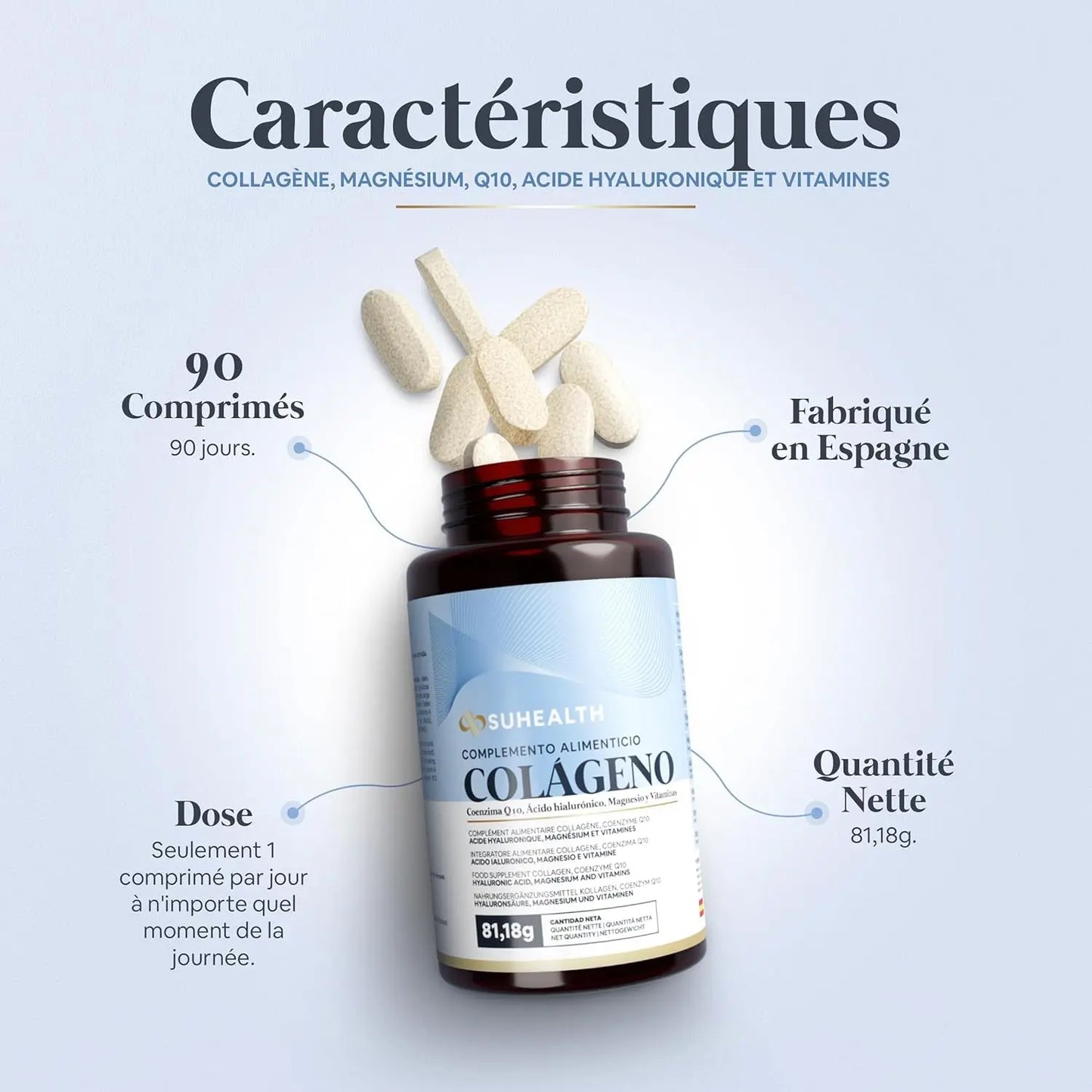 Suhealth Collagene Et Acide Hyaluronique Av Q10, Magnésium Et Vitamines 90 Gélules - Collagene Marin Acide Hyaluronique - Collagène Marin - Collagene Hydrolisé - Marine Collagen - Peptide De Collagene