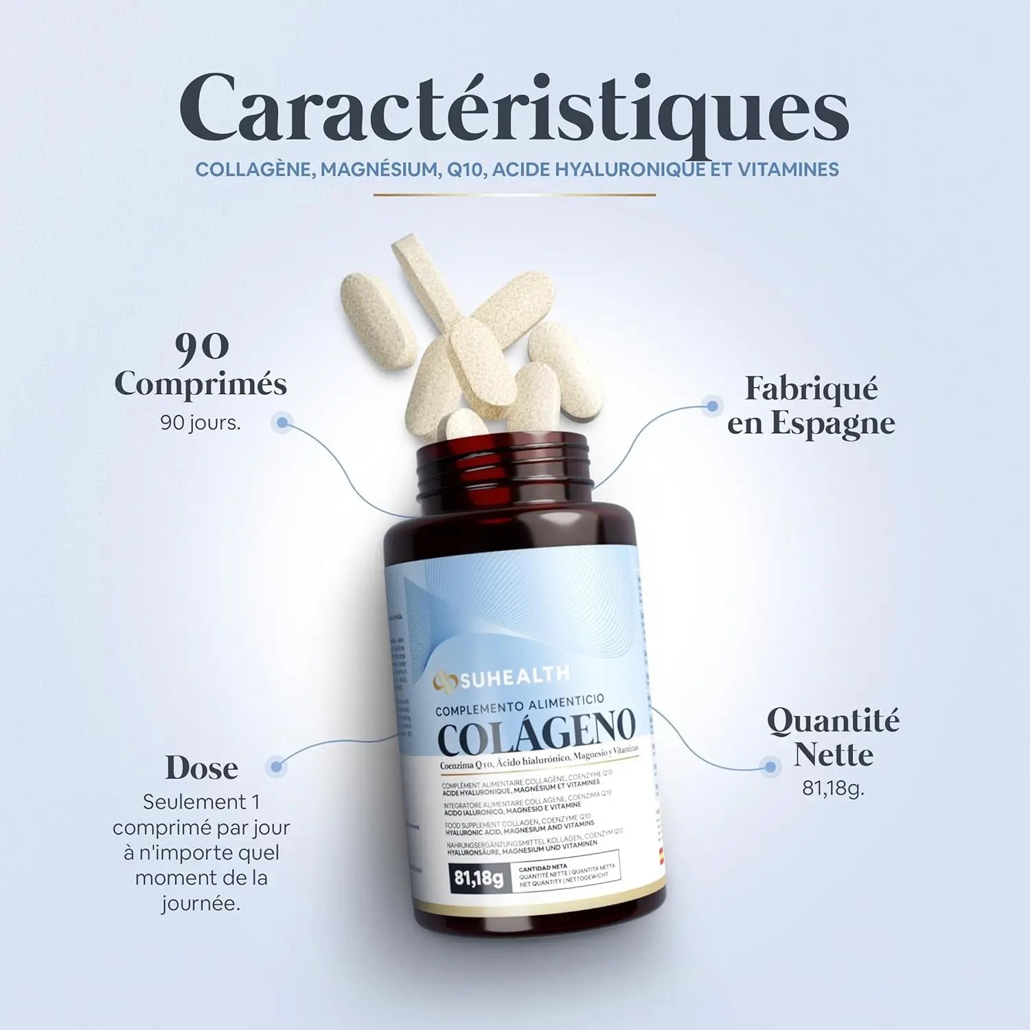 Suhealth Collagene Et Acide Hyaluronique Av Q10, Magnésium Et Vitamines 90 Gélules - Collagene Marin Acide Hyaluronique - Collagène Marin - Collagene Hydrolisé - Marine Collagen - Peptide De Collagene