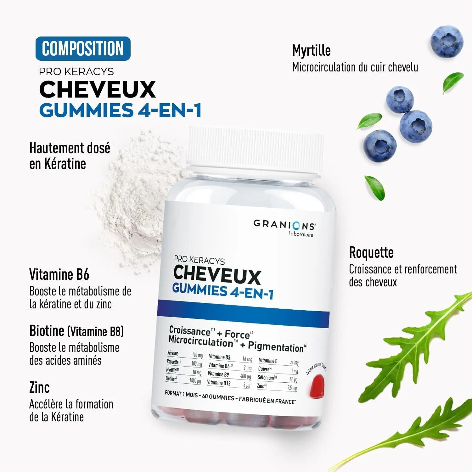 GUMMIES CHEVEUX 4-EN-1| PRO KERACYS  | Vitamines Pour Cheveux | Croissance + Force + Microcirculation + Pigmentation | Pousse Rapide Avec Biotine, Zinc, Vitamine B8 Et Kératine. Format 1 Mois