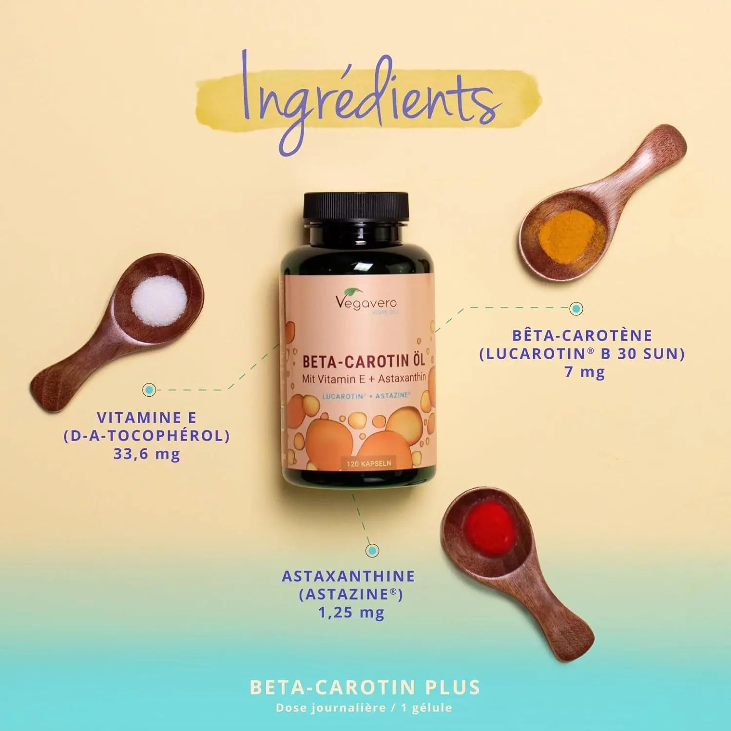 Complexe Bêta Carotène | Avec Vitamine E & Astaxanthine | 120 Gélules (4 Mois) | Qualité Supérieure : Lucarotin® B 30 SUN | Sans Additifs & Vegan | Protection Peau & Bronzage | ®