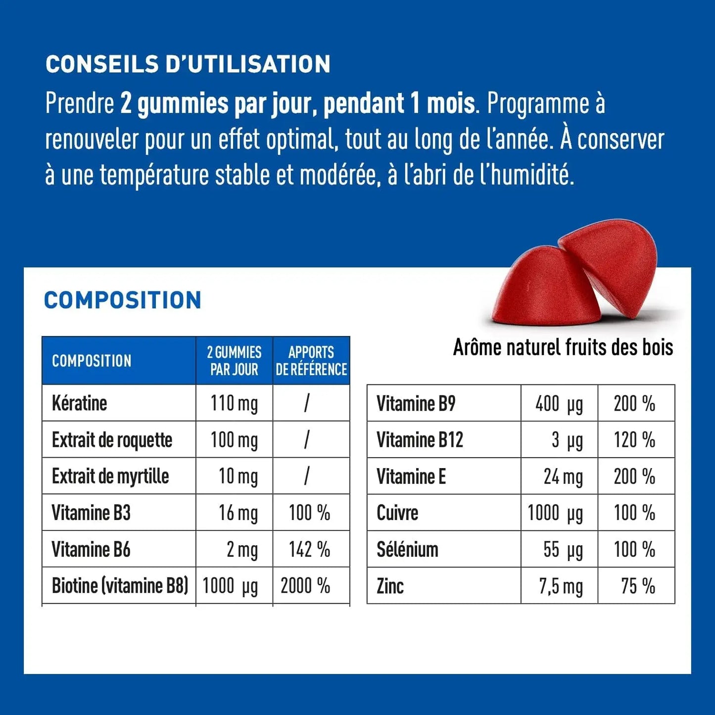 GUMMIES CHEVEUX 4-EN-1| PRO KERACYS  | Vitamines Pour Cheveux | Croissance + Force + Microcirculation + Pigmentation | Pousse Rapide Avec Biotine, Zinc, Vitamine B8 Et Kératine. Format 1 Mois