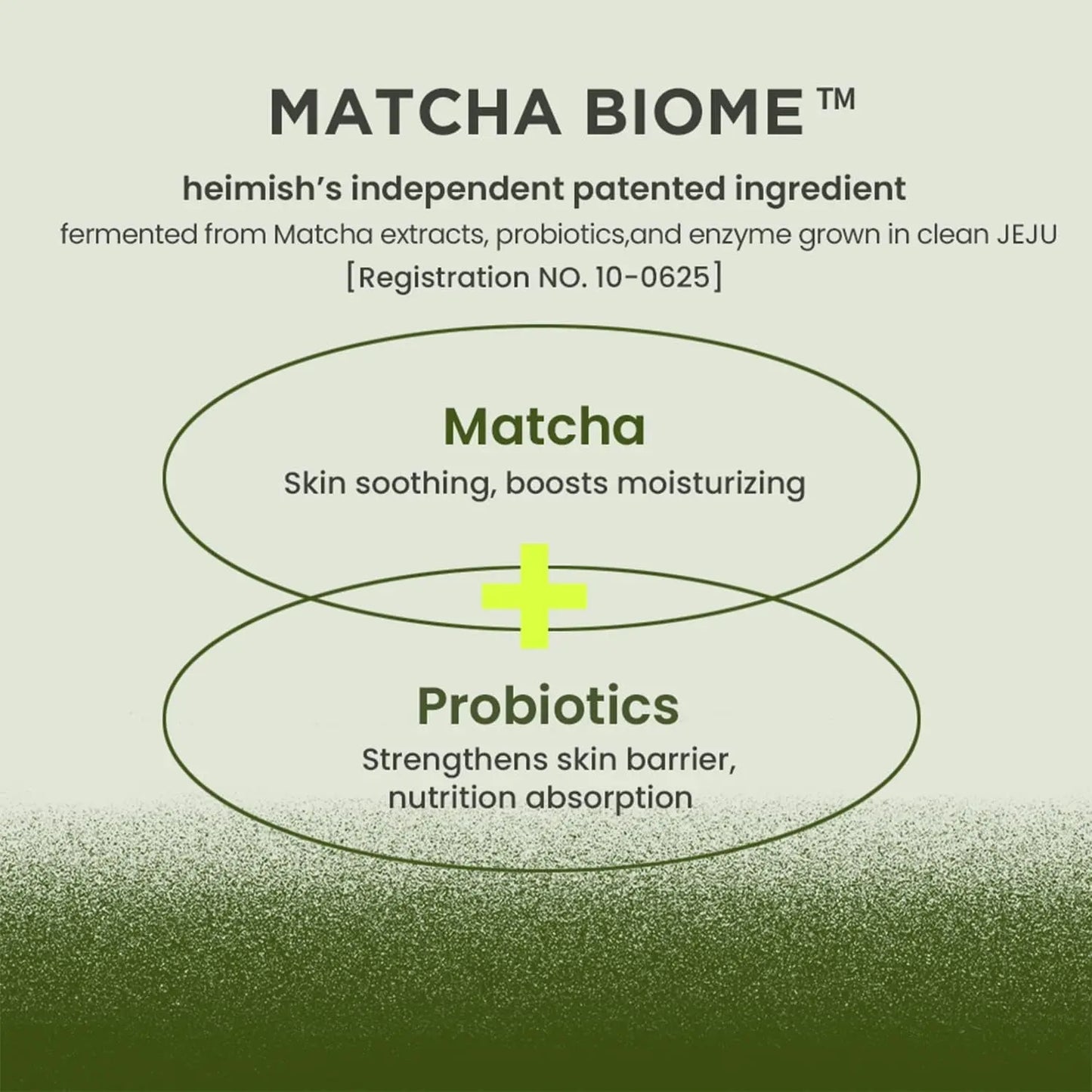 Matcha Biome Amino Acne Cleansing Foam (150 G)