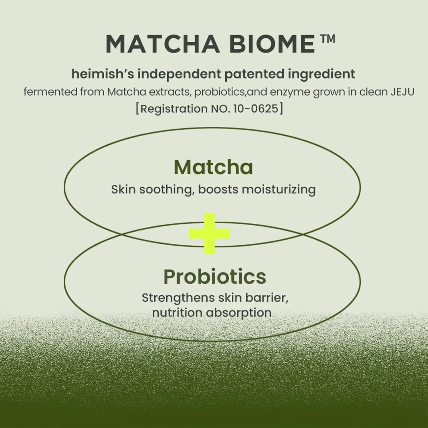 Matcha Biome Amino Acne Cleansing Foam (150 G)