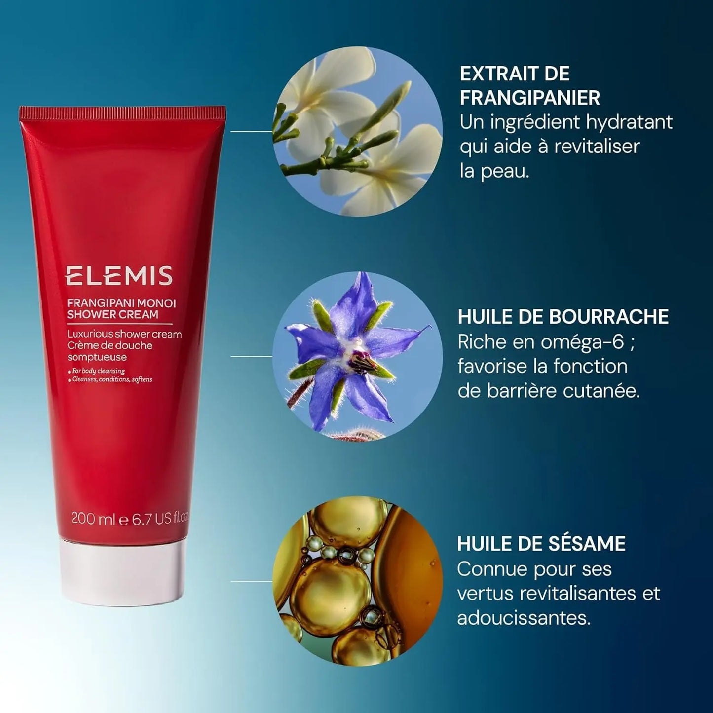 Body Care – Crème Pour Le Corps Au Monoï De Frangipanier, Crème De Douche Et Nettoyant Pour Le Corps Rafraîchissant, Soin De La Peau Au Parfum Exotique Pour Un Usage Quotidien