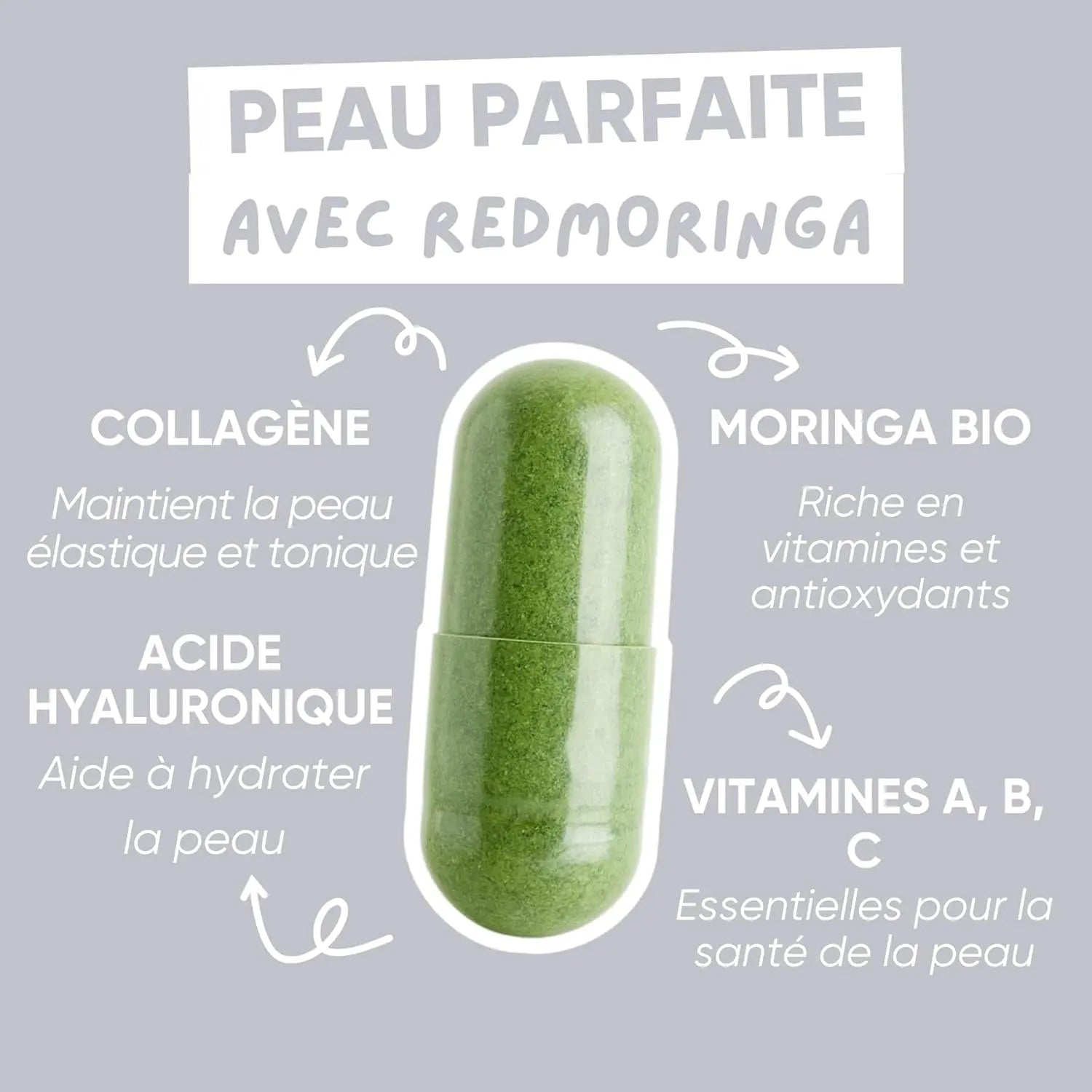 Collagène Et Acide Hyaluronique Avec Cuivre, Zinc, Biotine, Vitamine A,B2,B3,C, Moringa Bio | Complément Pour La Peau Et Les Articulations | Anti-Rides | Fabriqué En Italie  (60 Gélules)